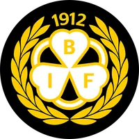 Brynäs IF logo