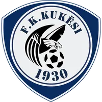 Kukësi
