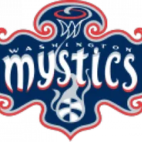 Washington Mystics