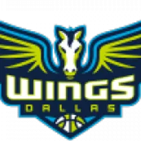 Dallas Wings