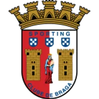 SC Braga