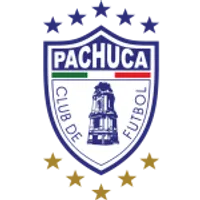 CF Pachuca