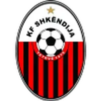 Shkendija