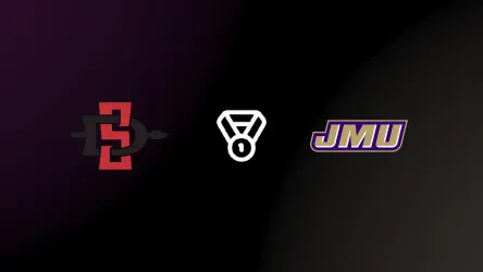 San Diego State vs James Madison poster