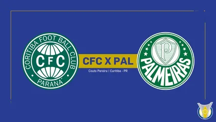 Coritiba vs Palmeiras
