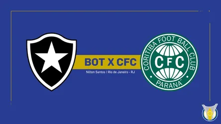 Botafogo vs Coritiba