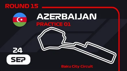 Azerbaijan Grand Prix Practice 1