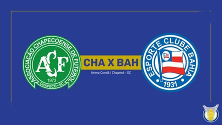 Chapecoense vs Bahia