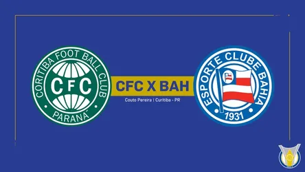 Coritiba vs Bahia