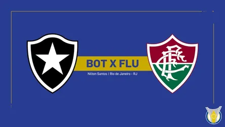 Botafogo vs Fluminense