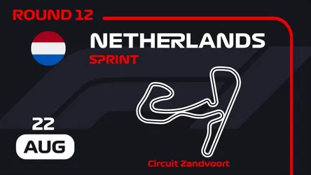 Dutch Grand Prix Sprint