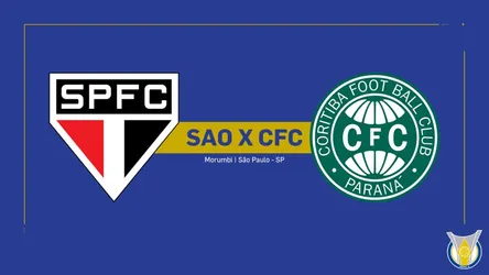 São Paulo vs Coritiba