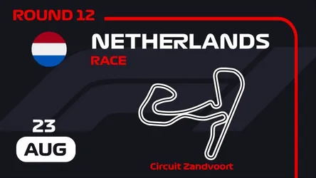 Dutch Grand Prix