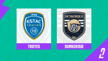 Troyes vs USL Dunkerque