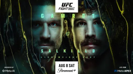 UFC Fight Night: Gamrot vs. Salkilld