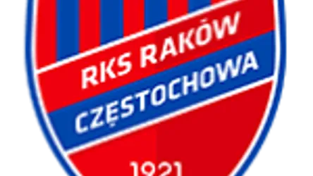 Rakow Czestochowa