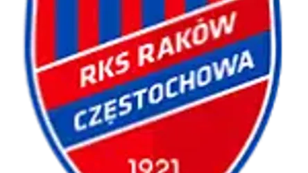 Raków Częstochowa